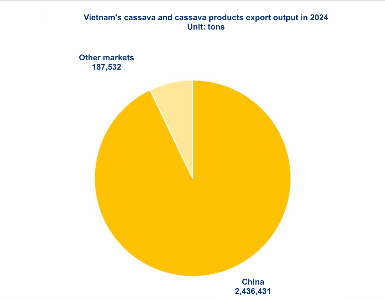 Screenshot 2025-02-04 at 09.06.33.png