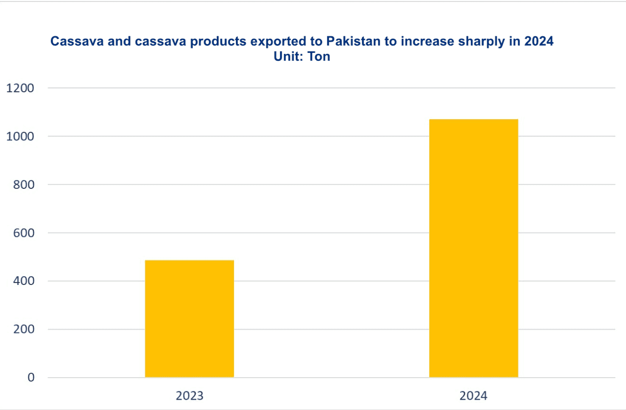 Screenshot 2025-02-04 at 09.07.37.png