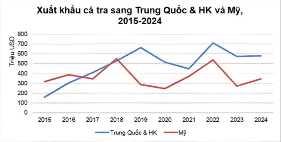 Screenshot 2025-02-04 at 09.41.37.png