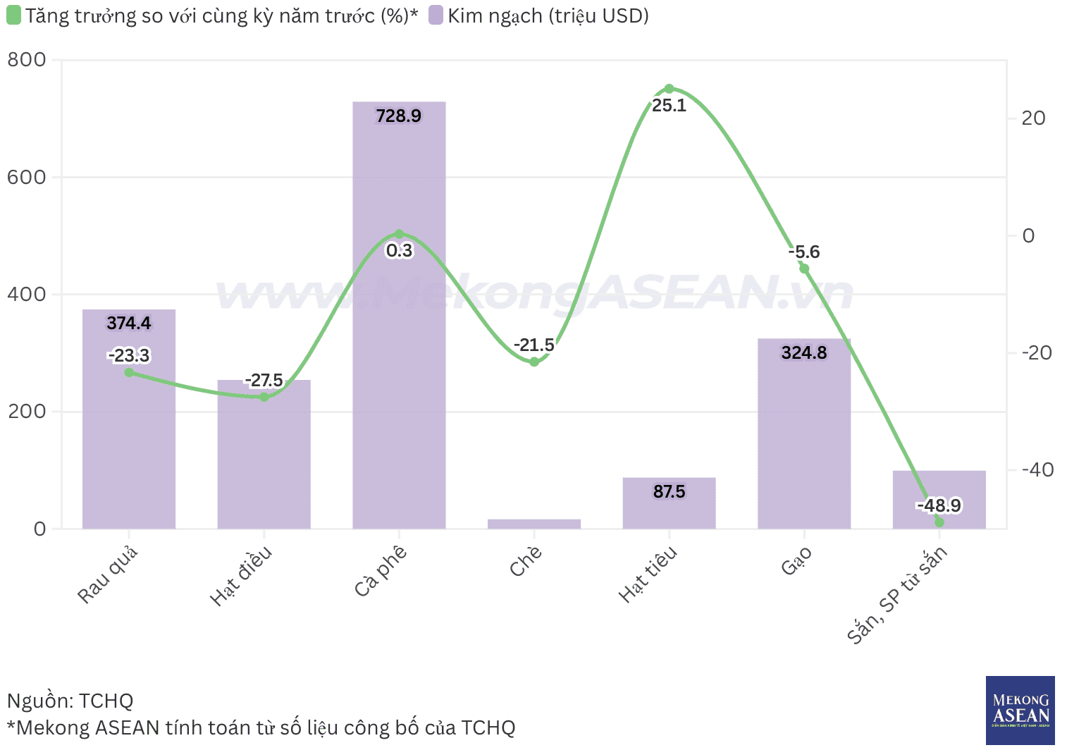 Screenshot 2025-02-12 at 09.14.28.png