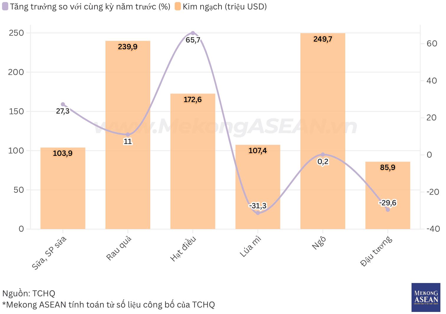 Screenshot 2025-02-12 at 09.16.03.png