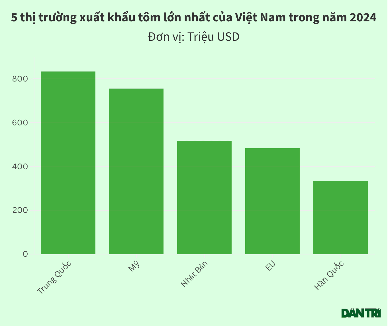 Screenshot 2025-02-17 at 10.39.58.png