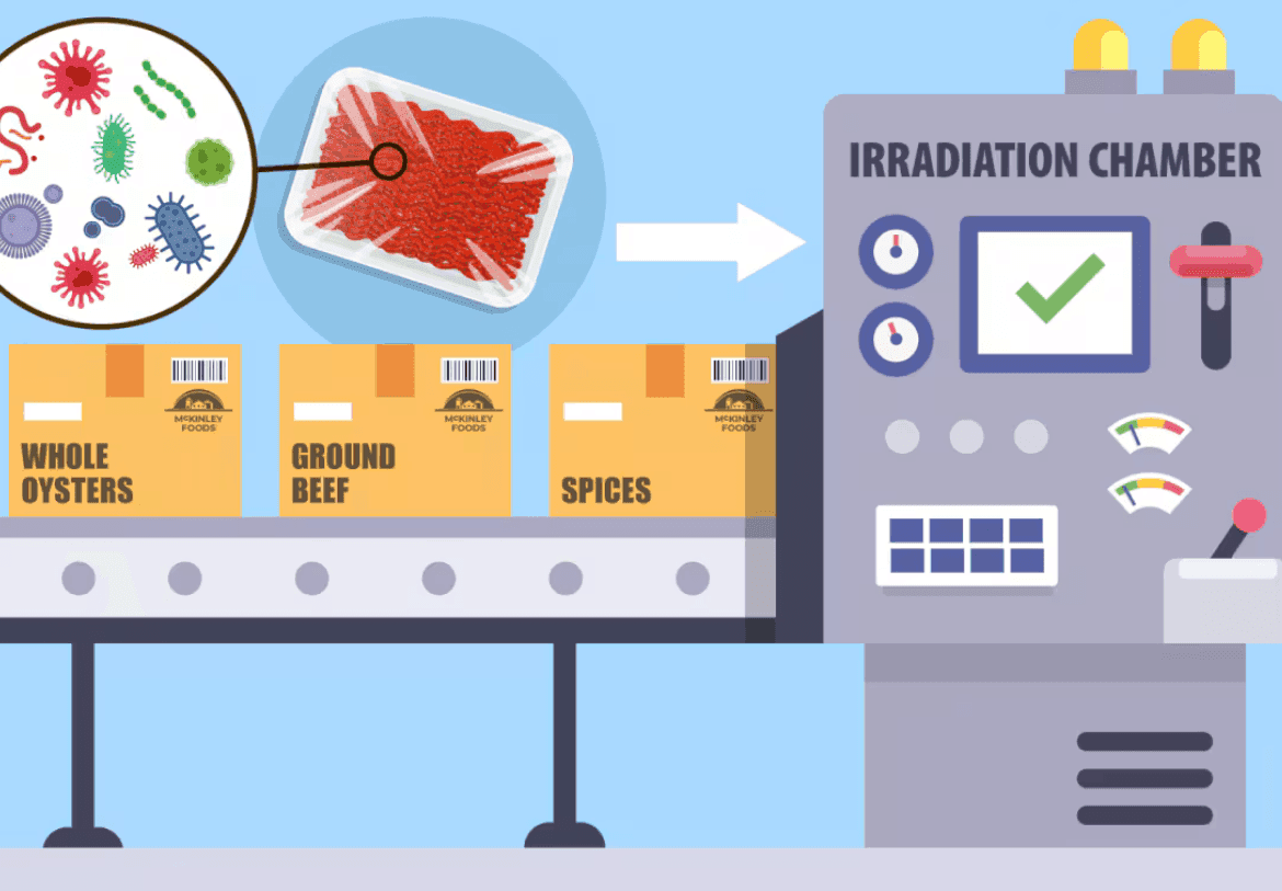 Chiếu xạ thực phẩm giúp kiểm soát các vi sinh vật gây bệnh nguy hiểm